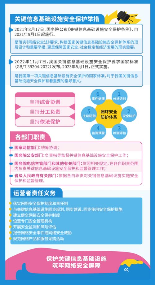 學習網(wǎng)絡安全知識，防范網(wǎng)絡安全隱患 網(wǎng)絡與信息安全軟件開發(fā)指南