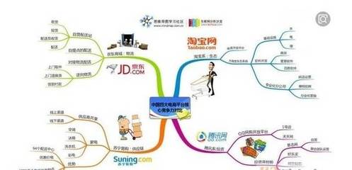 中小企業老板玩轉互聯網 打造個人IP是唯一通路